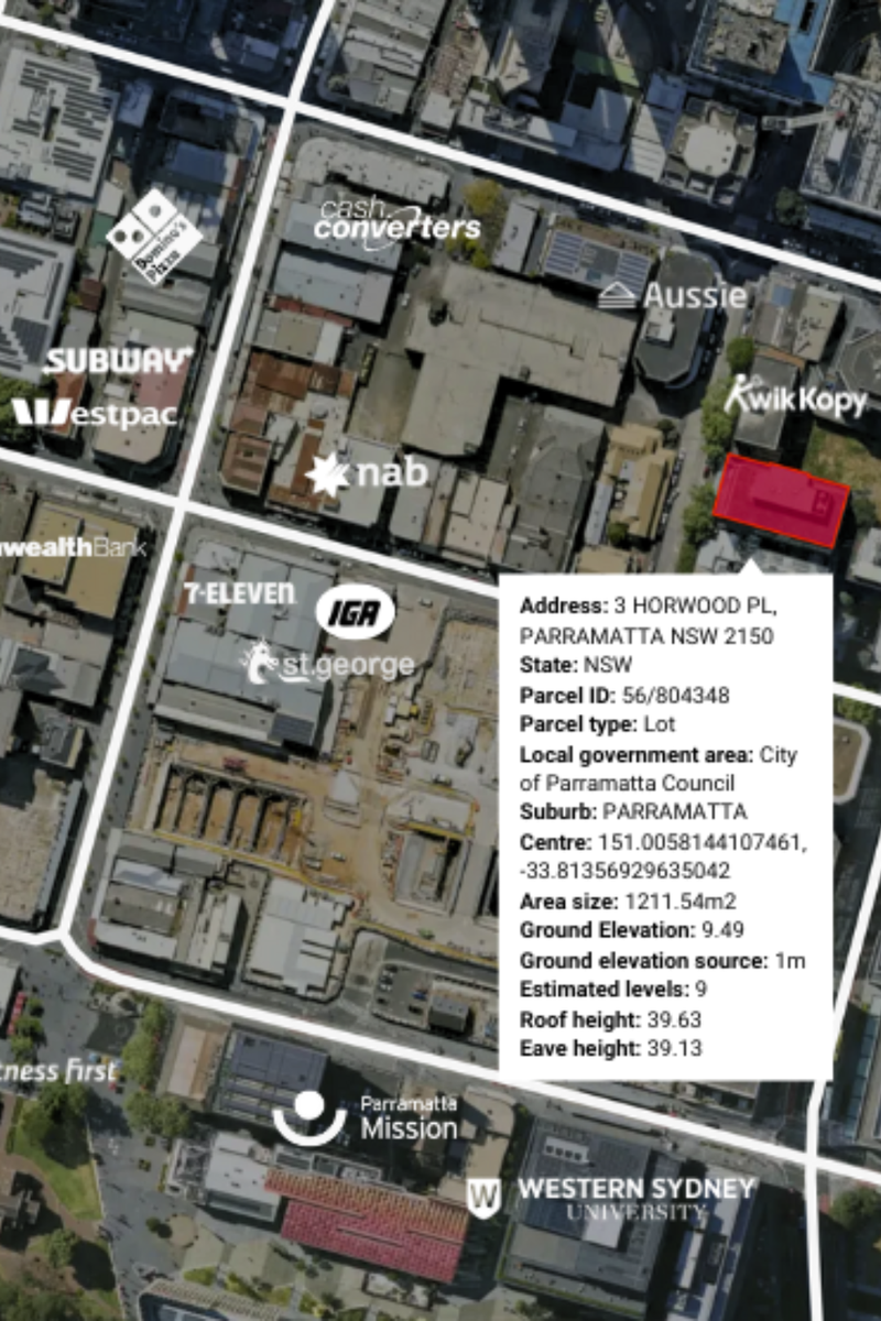 imagery property real estate